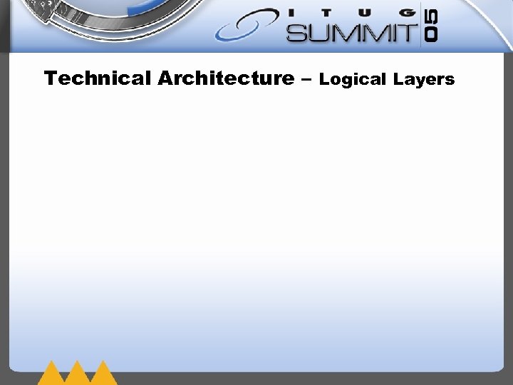 Technical Architecture – Logical Layers 
