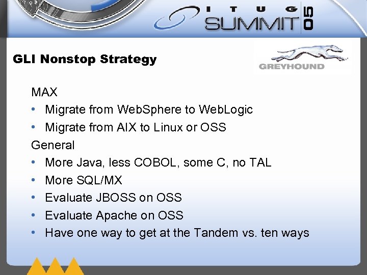 GLI Nonstop Strategy MAX • Migrate from Web. Sphere to Web. Logic • Migrate
