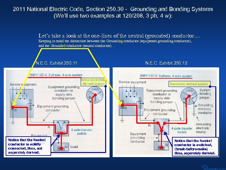 2011 National Electric Code, Section 250. 30 - Grounding and Bonding Systems (We’ll use