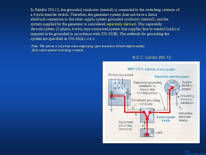 In Exhibit 250. 12, the grounded conductor (neutral) is connected to the switching contacts