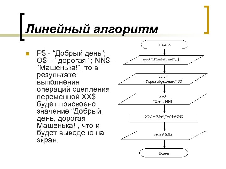 Фрагмент линейного алгоритма. Линейный алгоритм. Линейный алгоритм примеры. Выполнение линейного алгоритма. Линейный алгоритм из жизни.