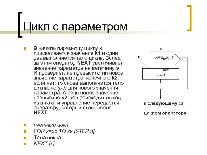 Цикл с параметром n n n В начале параметру циклу k присваивается значение k