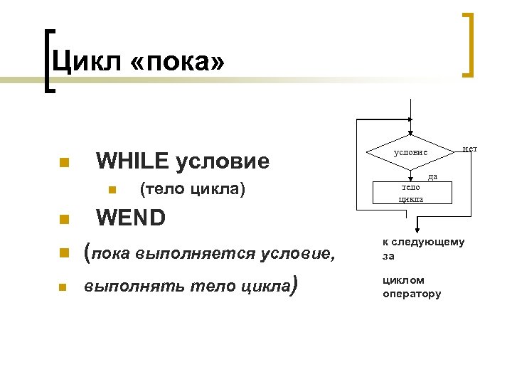  Цикл «пока» n WHILE условие n n (тело цикла) WEND (пока выполняется условие,