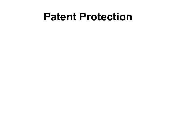 Patent Protection 