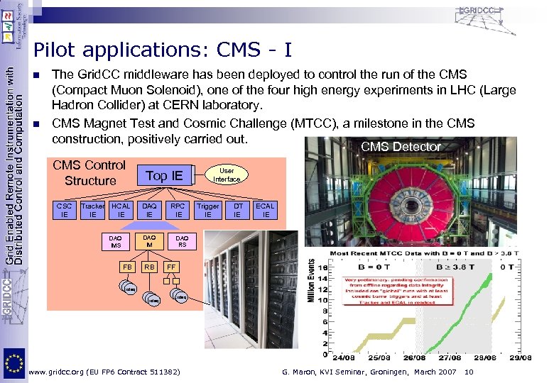 Pilot applications: CMS - I n n The Grid. CC middleware has been deployed