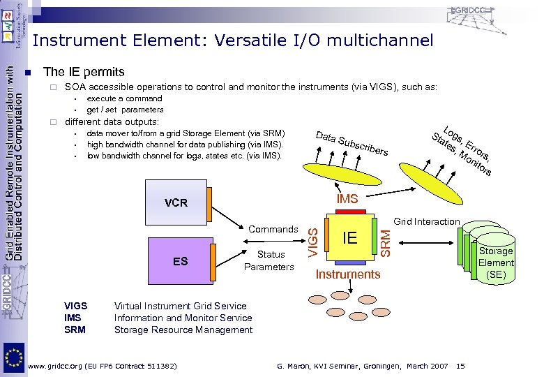 Instrument Element: Versatile I/O multichannel The IE permits ¨ SOA accessible operations to control