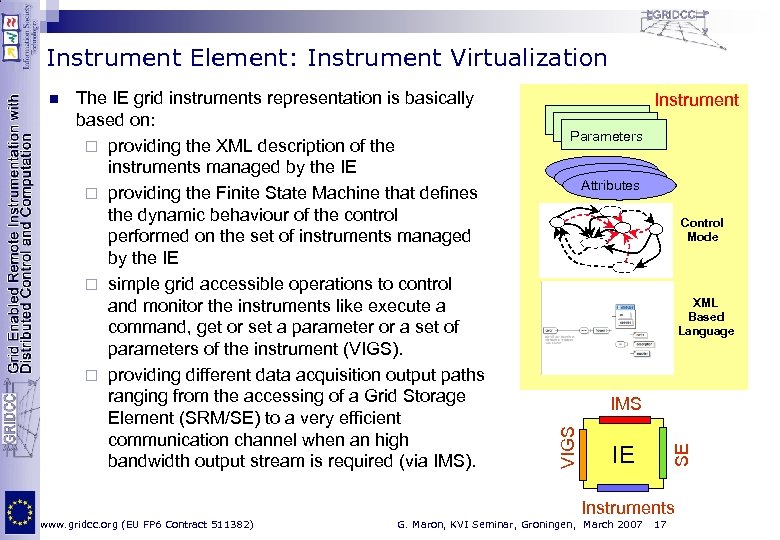 Instrument Element: Instrument Virtualization Instrument Parameters Attributes Control Mode XML Based Language IMS IE