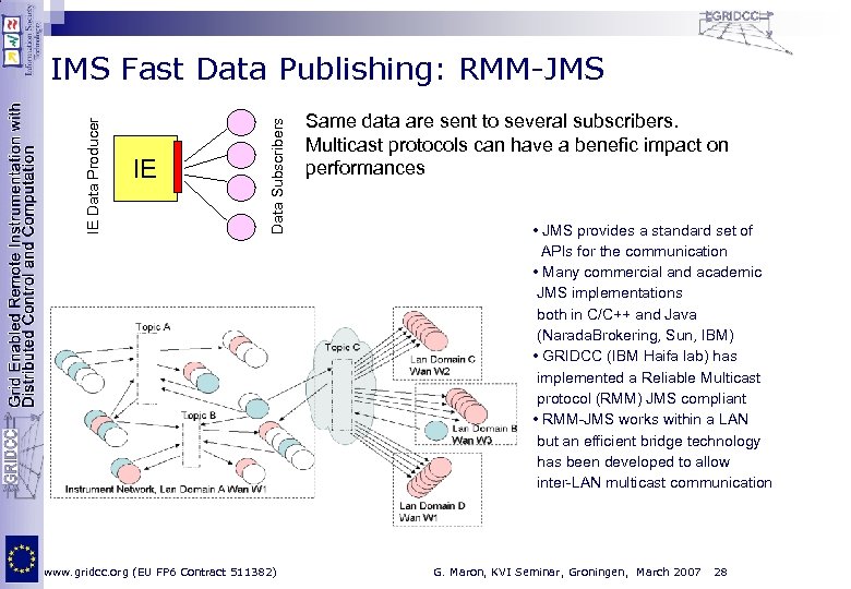 IE Data Subscribers IE Data Producer IMS Fast Data Publishing: RMM-JMS www. gridcc. org