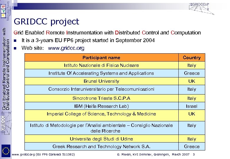 GRIDCC project Grid Enabled Remote Instrumentation with Distributed Control and Computation n It is