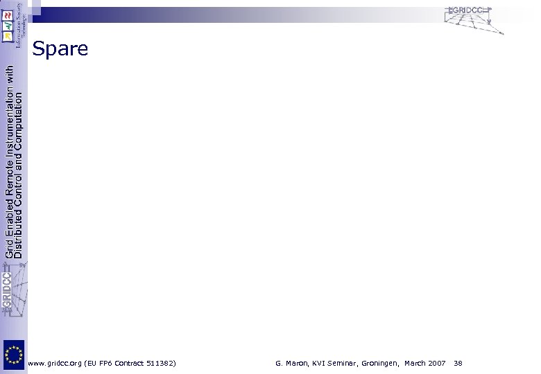Spare www. gridcc. org (EU FP 6 Contract 511382) G. Maron, KVI Seminar, Groningen,