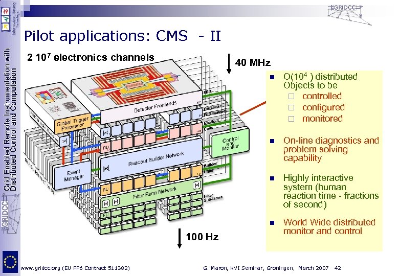 Pilot applications: CMS - II 2 107 electronics channels 40 MHz O(104 ) distributed