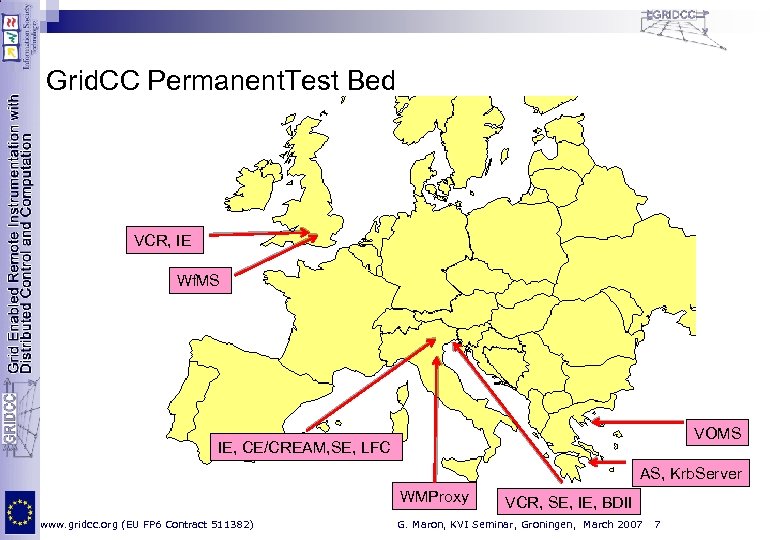 Grid. CC Permanent. Test Bed VCR, IE Wf. MS VOMS IE, CE/CREAM, SE, LFC