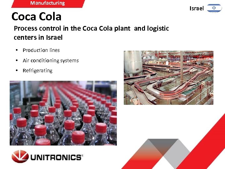 Manufacturing Coca Cola Process control in the Coca Cola plant and logistic centers in