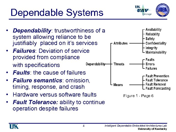 Dependable Systems • Dependability: trustworthiness of a system allowing reliance to be justifiably placed