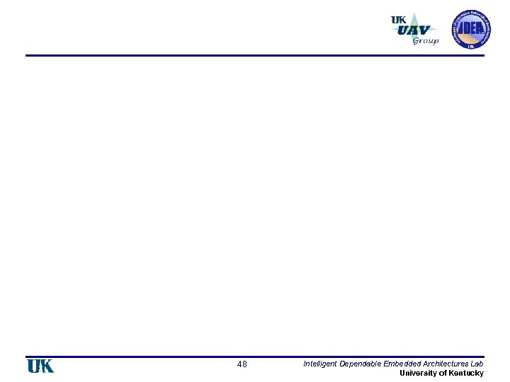 48 Intelligent Dependable Embedded Architectures Lab University of Kentucky 