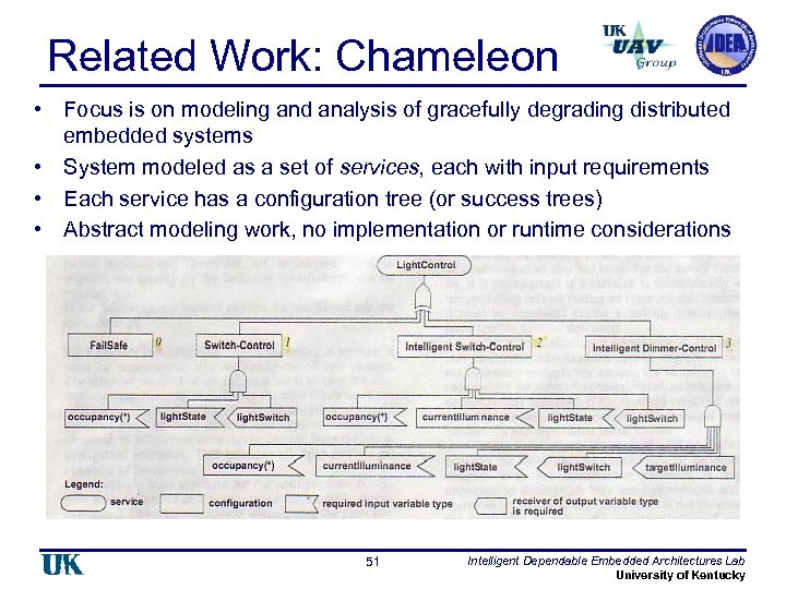 Related Work: Chameleon • Focus is on modeling and analysis of gracefully degrading distributed