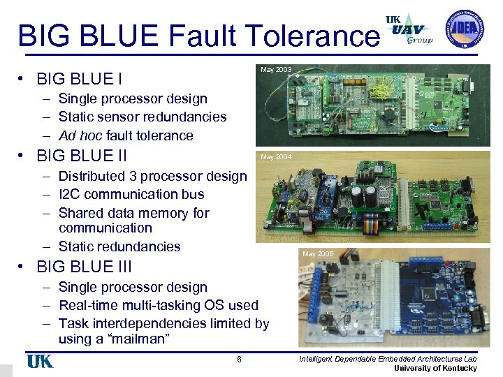 BIG BLUE Fault Tolerance May 2003 • BIG BLUE I – Single processor design