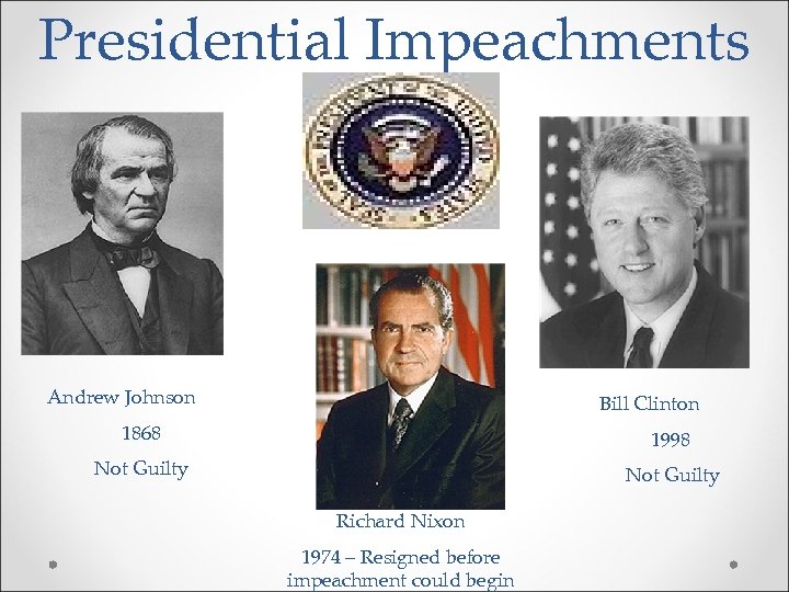 Presidential Impeachments Andrew Johnson Bill Clinton 1868 1998 Not Guilty Richard Nixon 1974 –