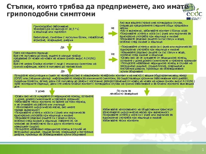 Стъпки, които трябва да предприемете, ако имате грипоподобни симптоми Грипоподобно заболяване: температура по-висока от