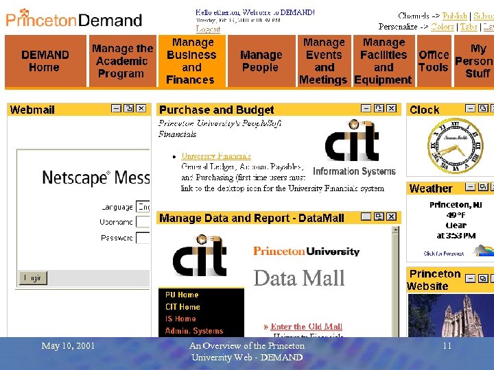 DEMAND May 10, 2001 An Overview of the Princeton University Web - DEMAND 11