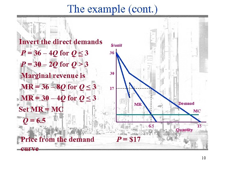 The example (cont. ) Invert the direct demands P = 36 – 4 Q