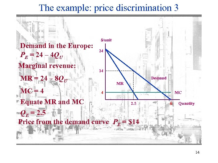 The example: price discrimination 3 Demand in the Europe: PE = 24 – 4