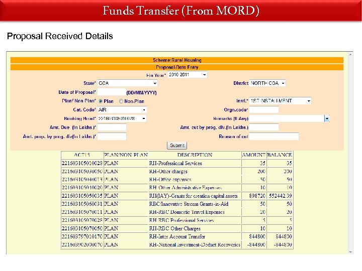 Funds Transfer (From MORD) Proposal Received Details 