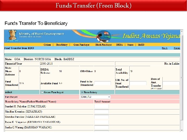 Funds Transfer (From Block) Funds Transfer To Beneficiary 