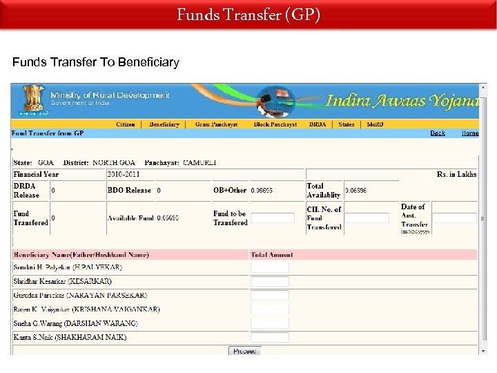 Funds Transfer (GP) Funds Transfer To Beneficiary 