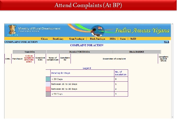 Attend Complaints (At BP) 