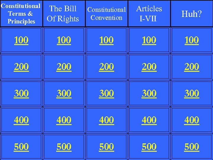 Constitutional Terms & Principles The Bill Constitutional Of Rights Convention Articles I-VII Huh? 100