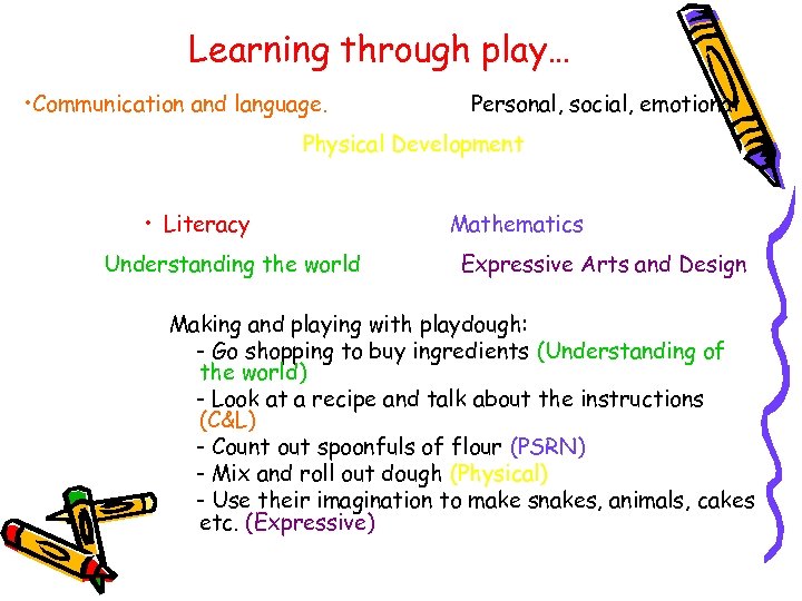 Learning through play… • Communication and language. Personal, social, emotional Physical Development • Literacy