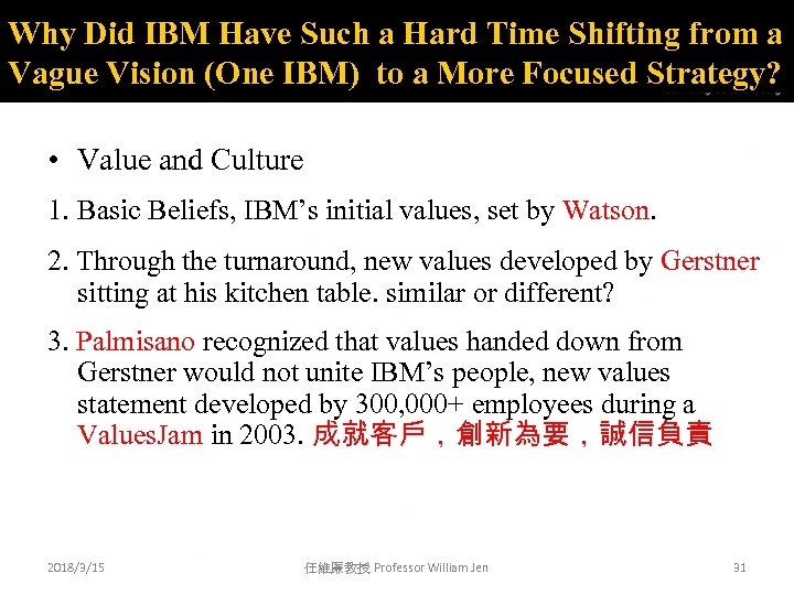 Why Did IBM Have Such a Hard Time Shifting from a Vague Vision (One