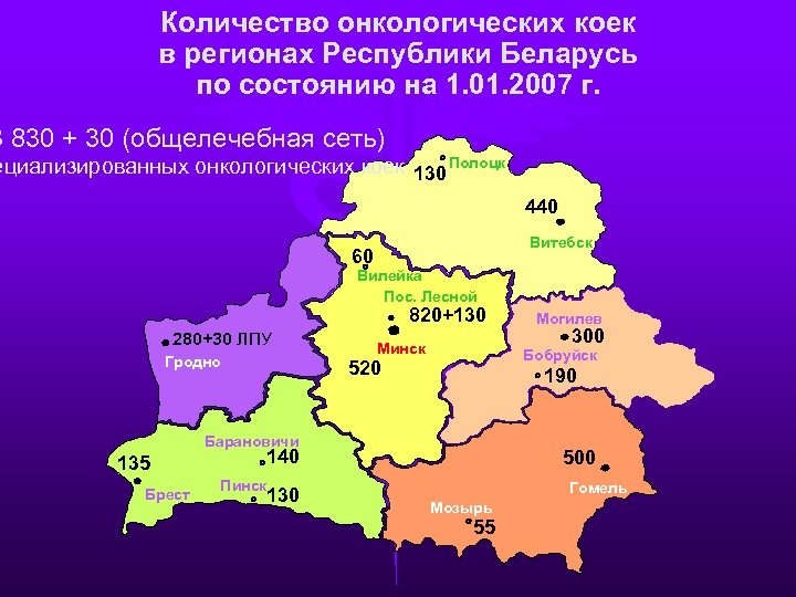 Количество онкологических коек в регионах Республики Беларусь по состоянию на 1. 01. 2007 г.