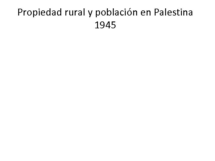 Propiedad rural y población en Palestina 1945 