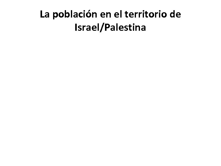 La población en el territorio de Israel/Palestina 
