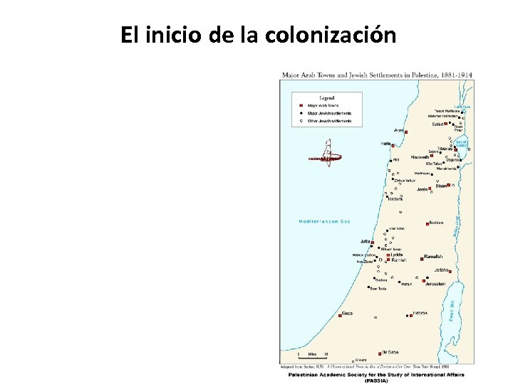 El inicio de la colonización 