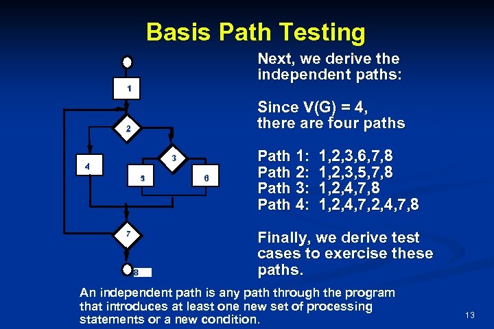 Basis Path Testing Next, we derive the independent paths: 1 Since V(G) = 4,