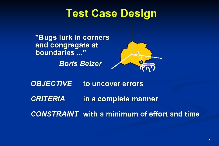 Test Case Design "Bugs lurk in corners and congregate at boundaries. . . "