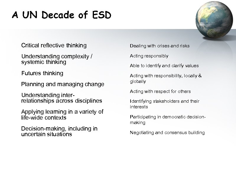 A UN Decade of ESD Critical reflective thinking Dealing with crises and risks Understanding