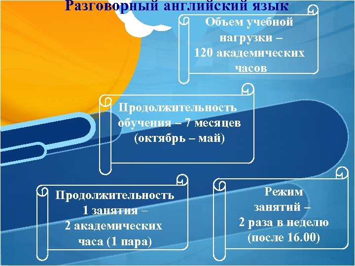 Разговорный английский язык Объем учебной нагрузки – 120 академических часов Продолжительность обучения – 7