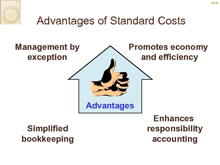 10 -20 Advantages of Standard Costs Management by exception Promotes economy and efficiency Advantages