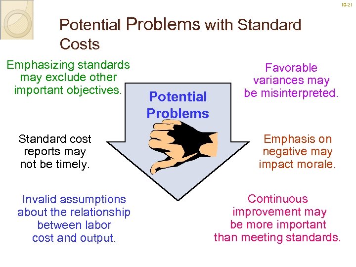 10 -21 Potential Problems with Standard Costs Emphasizing standards may exclude other important objectives.