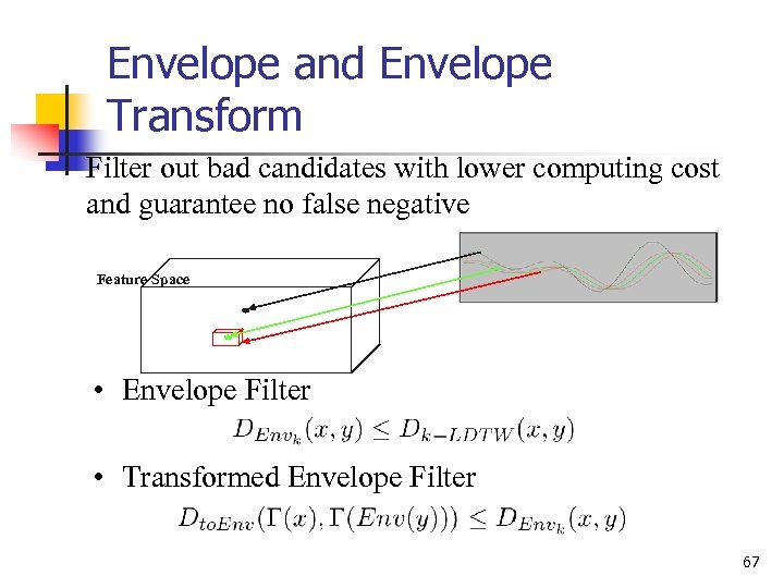 Envelope and Envelope Transform Filter out bad candidates with lower computing cost and guarantee