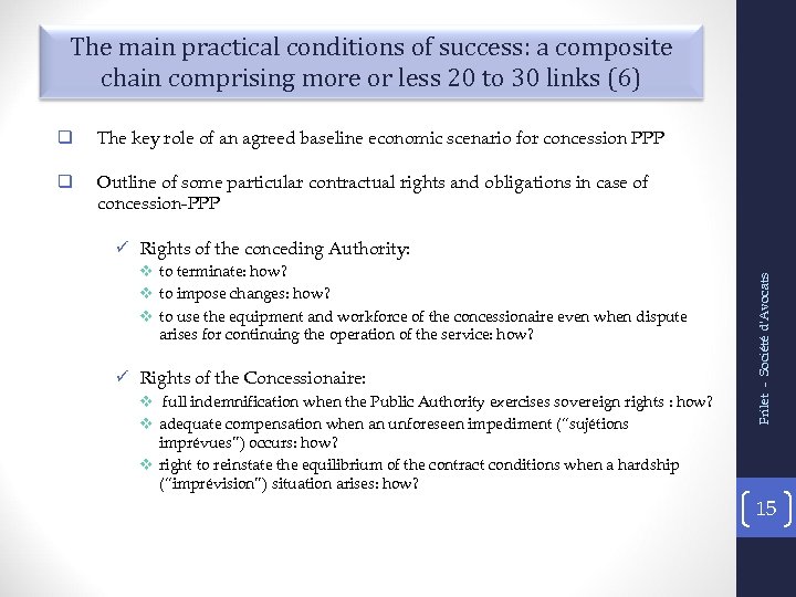 The main practical conditions of success: a composite chain comprising more or less 20