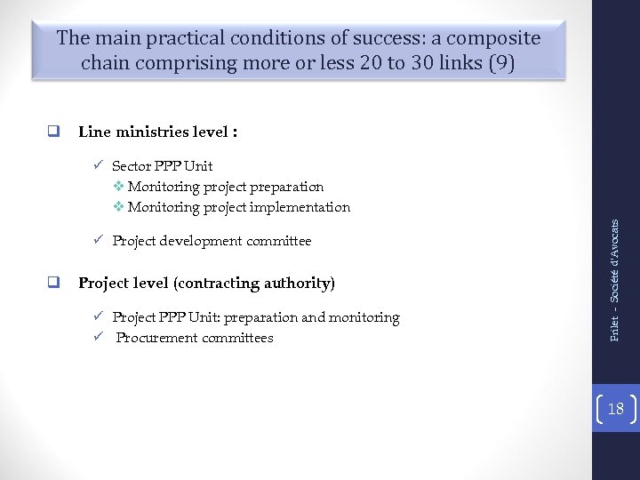 The main practical conditions of success: a composite chain comprising more or less 20