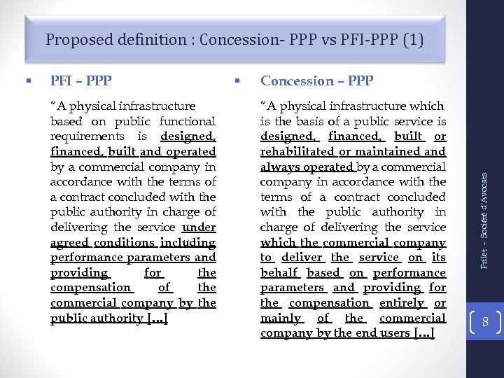Proposed definition : Concession- PPP vs PFI-PPP (1) PFI – PPP “A physical infrastructure