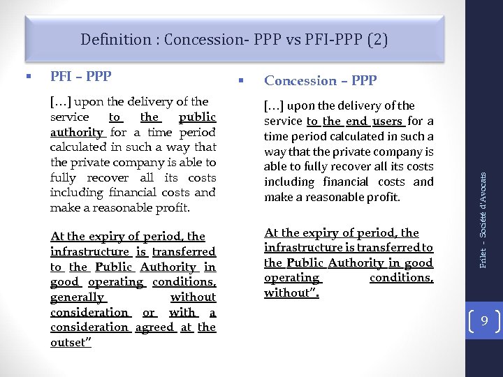 Definition : Concession- PPP vs PFI-PPP (2) PFI – PPP § Concession – PPP