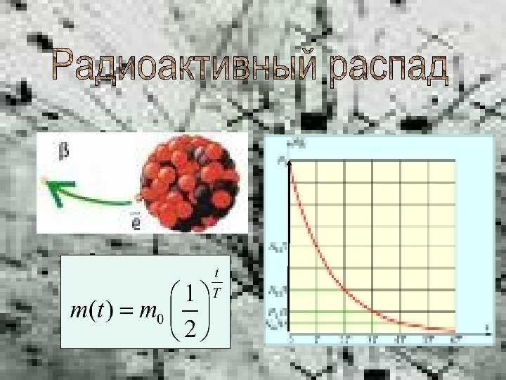 Закон радиоактивного распада 