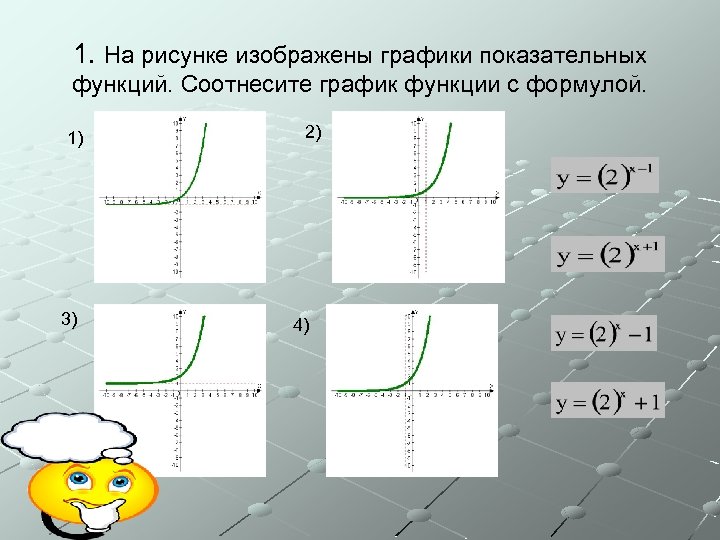 1. На рисунке изображены графики показательных функций. Соотнесите график функции с формулой. 1) 3)